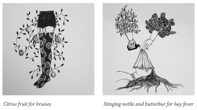 Screen Shot 2015-01-05 at 11.59.36 AM